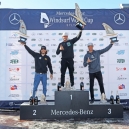 Windsurf World Cup Mercedes_2022_204